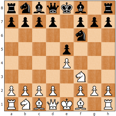 The Petroff Defense: 1.e4 e5 2.Nf3 Nf6